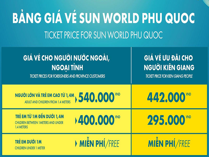 Bảng Giá Vé Cáp Treo Sun World Hòn Thơm Phú Quốc bao nhiêu